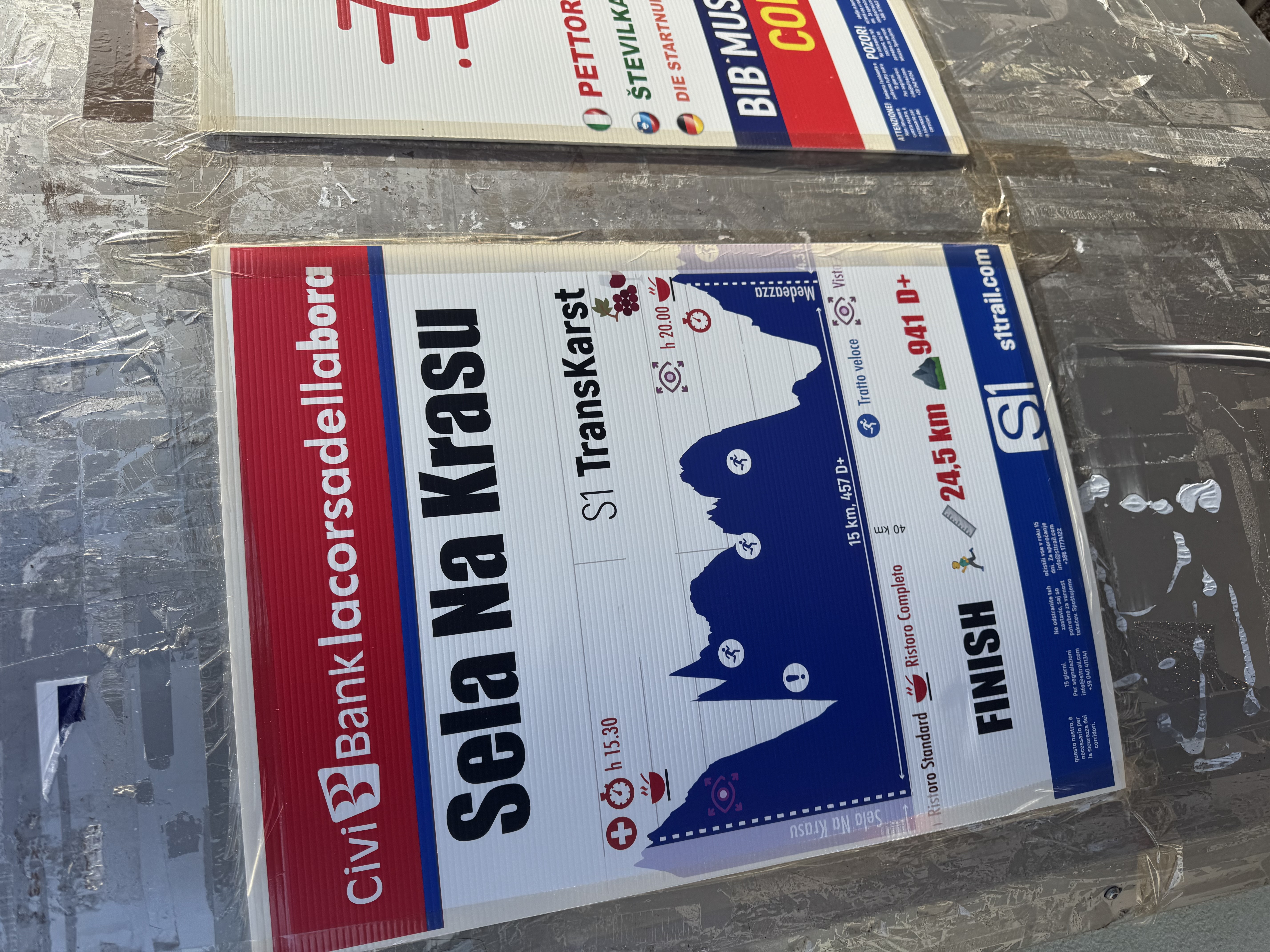 S1 TransKarst elevation profile